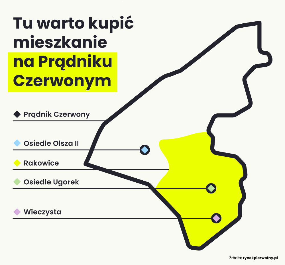 Mapa Prądnika Czerwonego z najlepszymi osiedlami do zamieszkania.