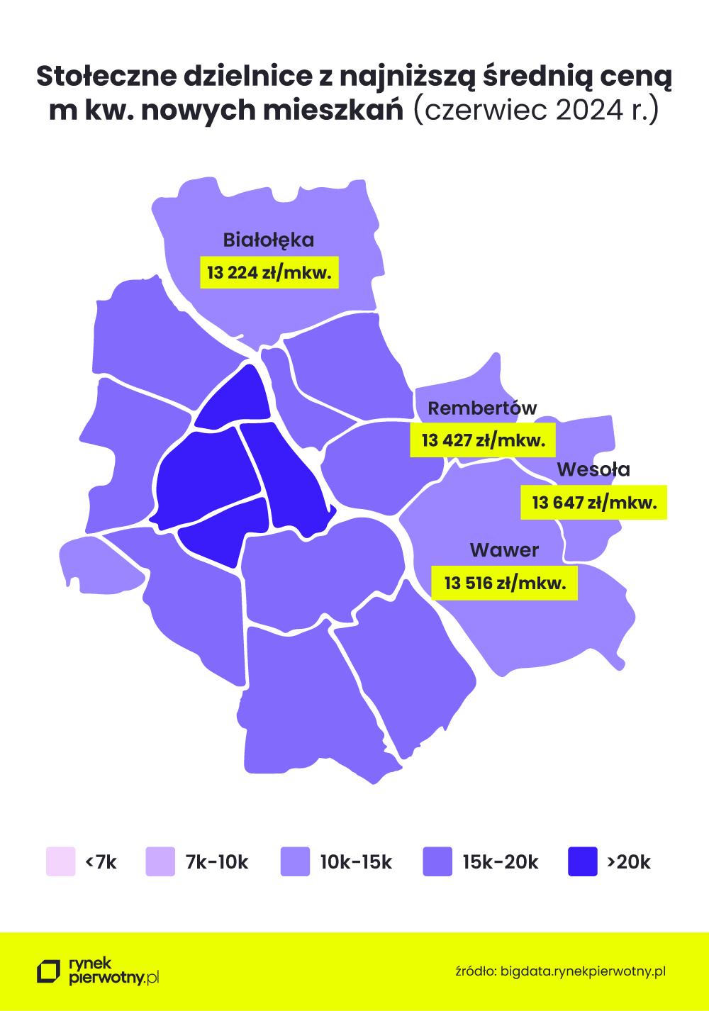 najtańsze mieszkania