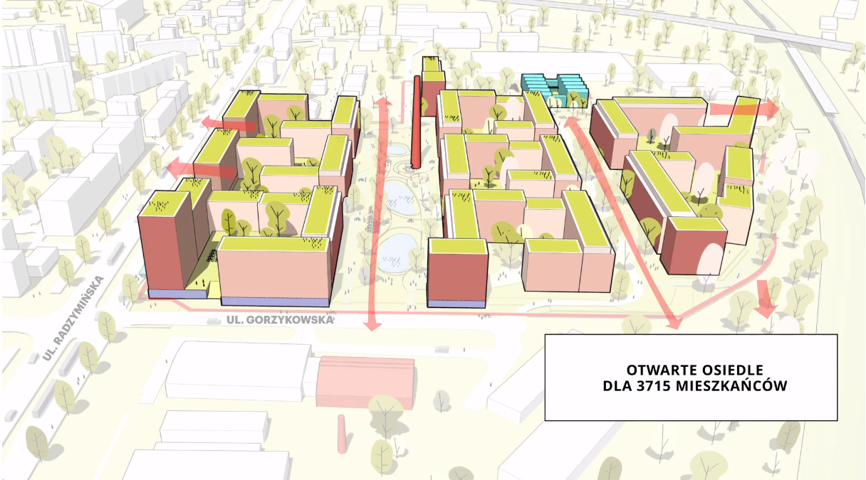 Projekt Radzymi ska Na Targ wku Fabrycznym Spectra Development Buduje 