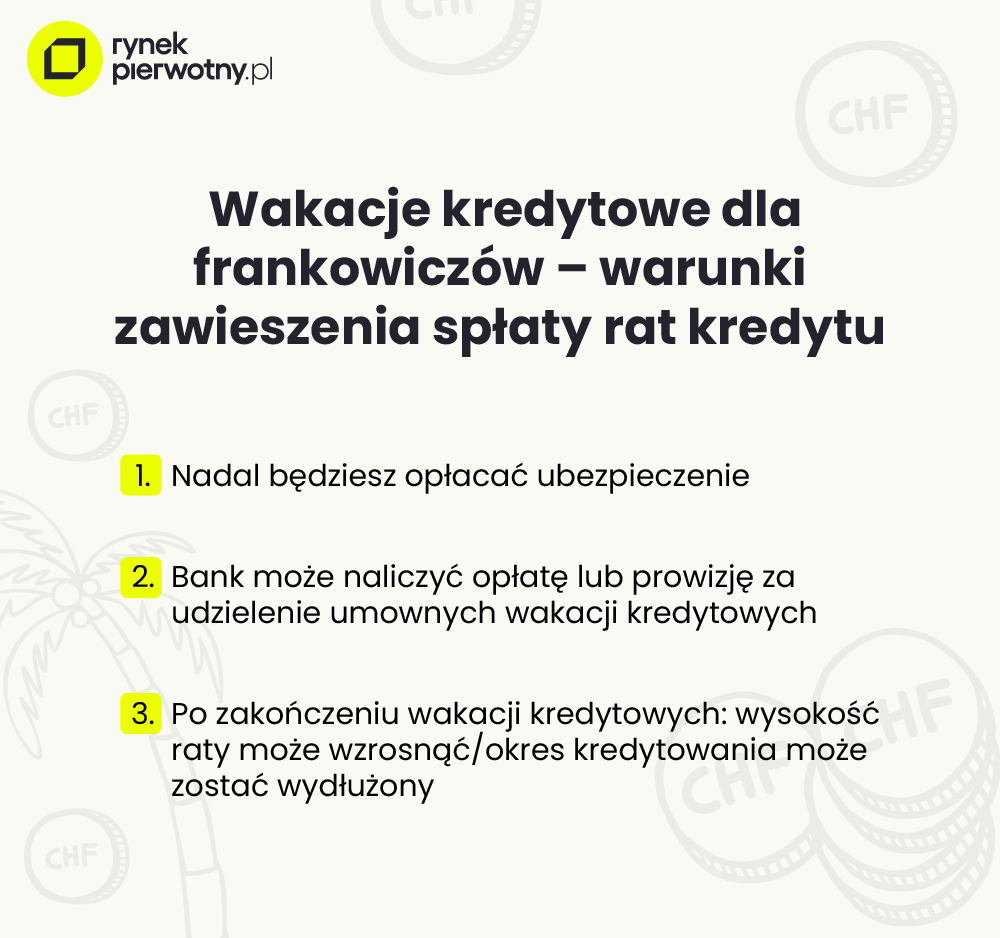 wakacje kredytowe dla frankowiczów