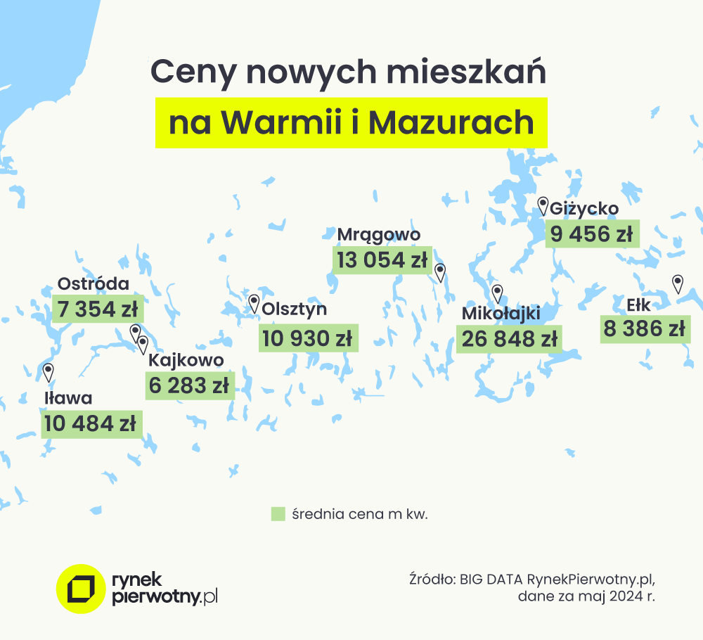 Ceny mieszkań na Mazurach 