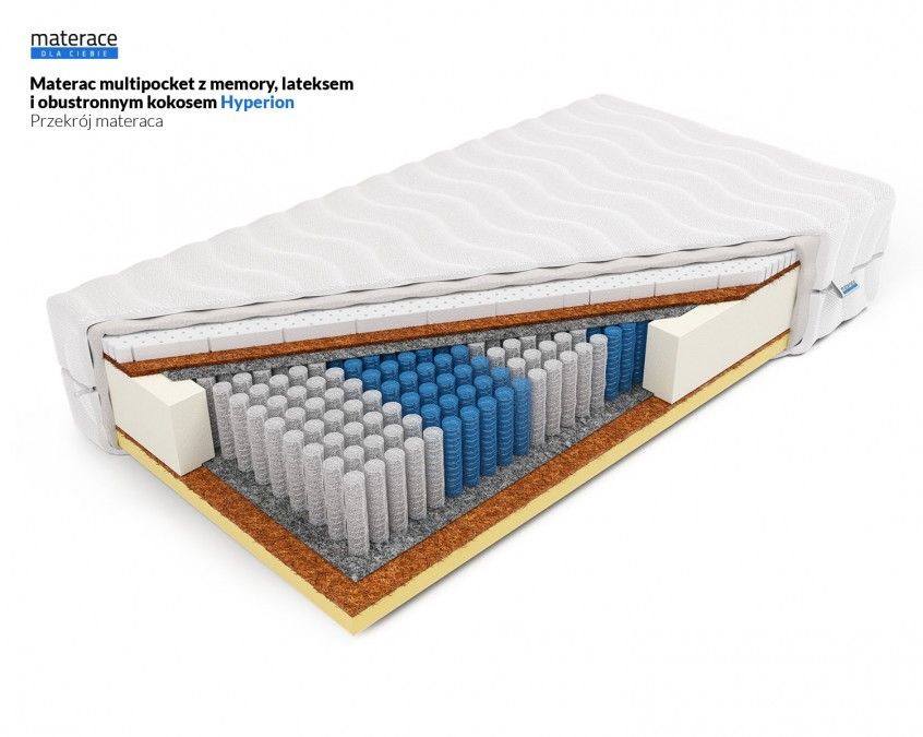 Multipocket z memory lateksem i obustronnym kokosem Hyperion