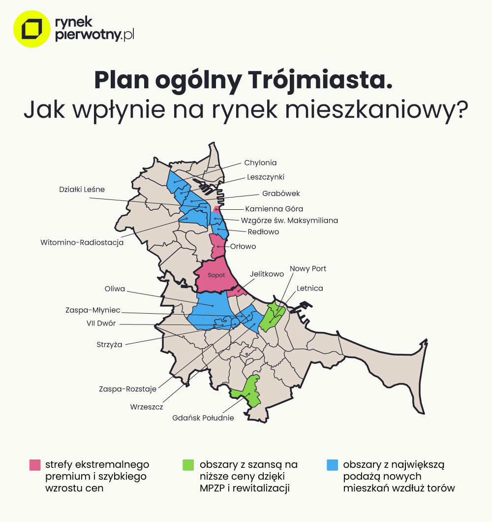 plan ogólny Trójmiasta