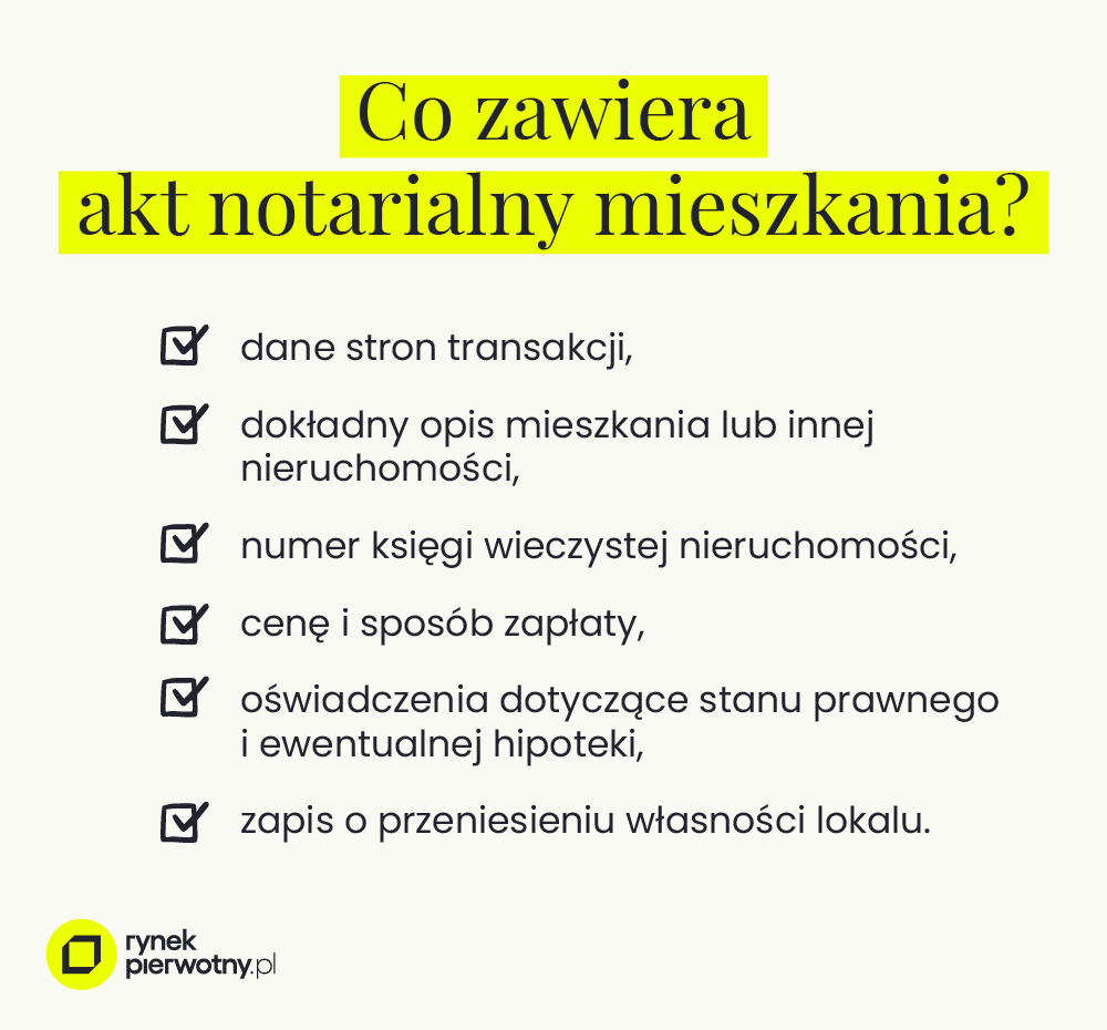 co powinien zawierać akt notarialny mieszkania
