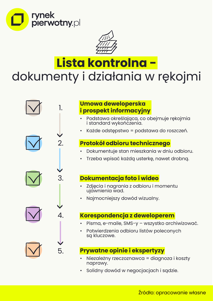 odpowiedzialnosc-dewelopera-za-wady-fizyczne-nieruchomosci-jak-udowodnic
