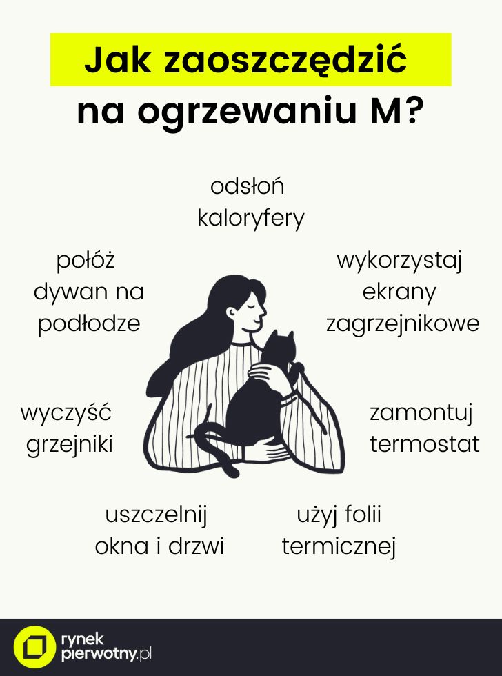 jak zaoszczędzić na ogrzewaniu - infografika 