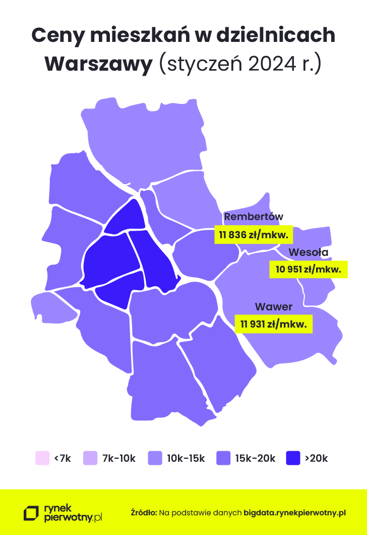 Ceny mieszkań w Warszawie - styczeń 2024