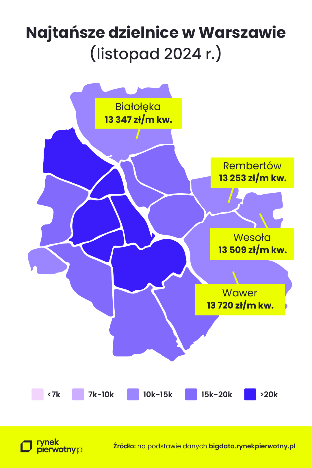 najtańsze mieszkania - warszawa