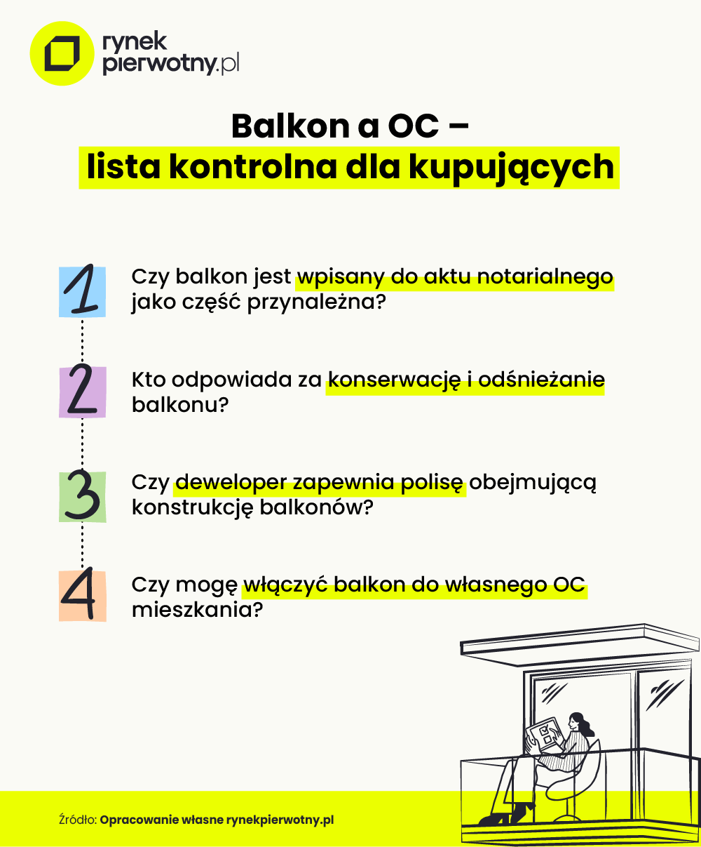 oc-balkonu