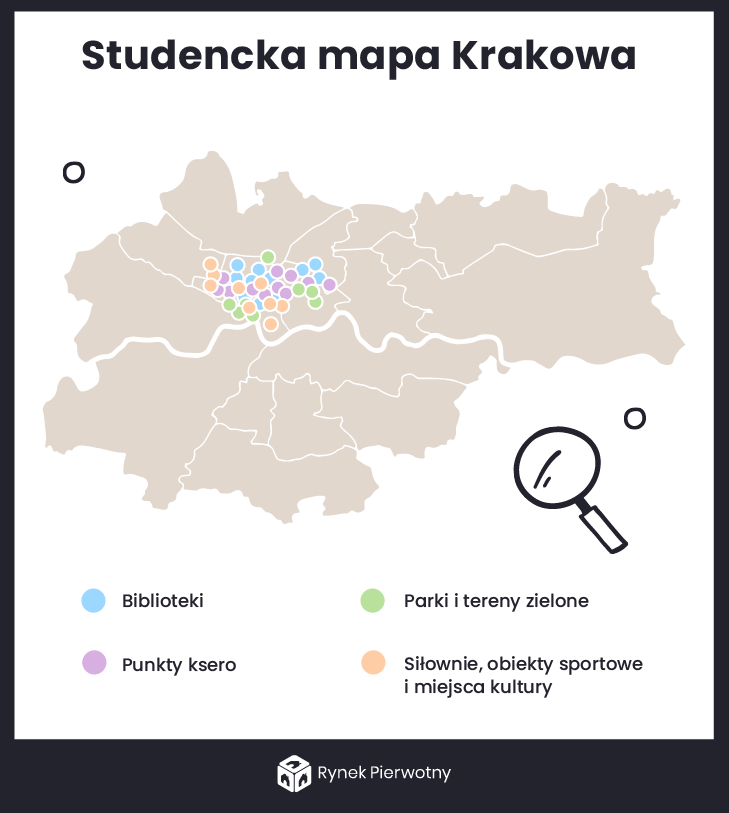 studencka mapa Krakowa - biblioteki parki i punkty ksero