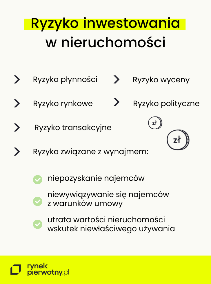 ryzyka związane z inwestowaniem w nieruchomości